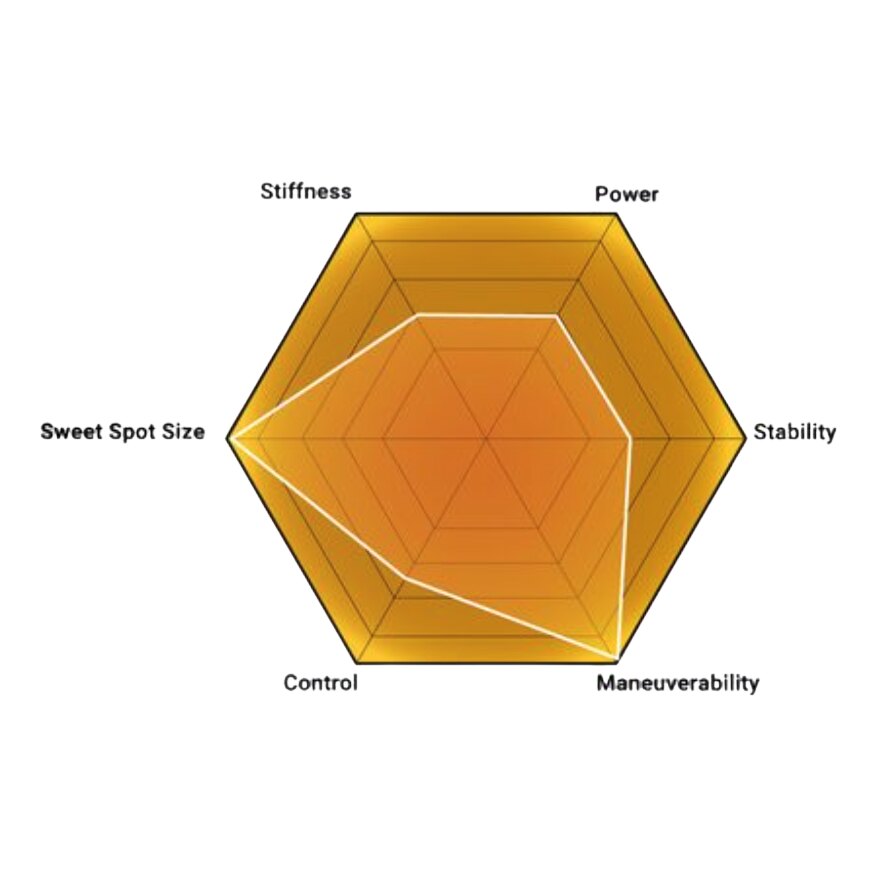 Bullpadel Vertex 05 W Cloud 2026 - Afbeelding 5
