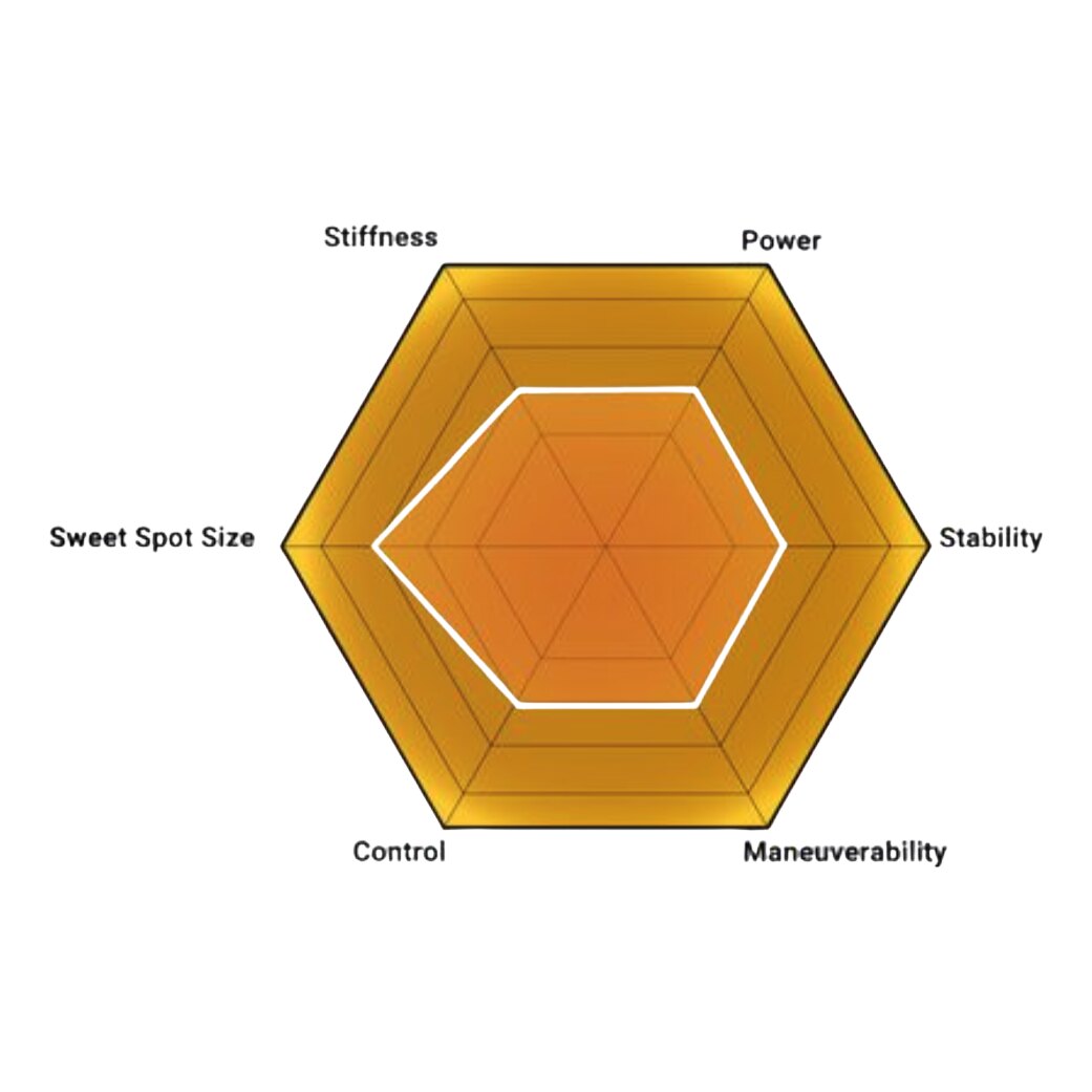 Bullpadel Vertex Advance 2026 - Afbeelding 5